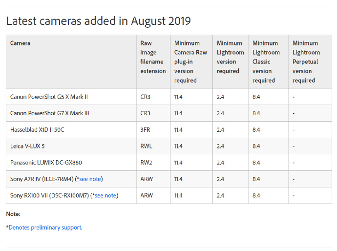 1577796061-6945da242eca72d