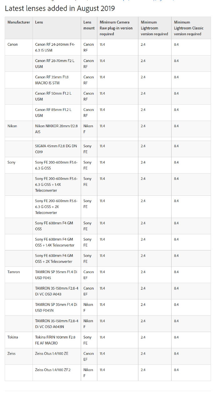 1577796063-1b6f046cb7d9601