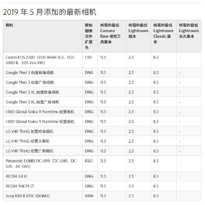 1577796585-4f8521821c902b8