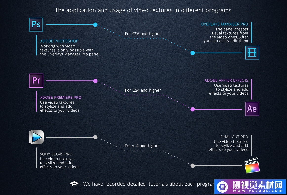 1580029923-53b69af36cf0eba 1580029923-53b69af36cf0eba