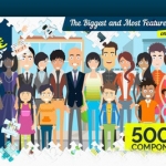 AE模板-5000+MG视频工具包人物动画卡通图标推广宣传工程文件