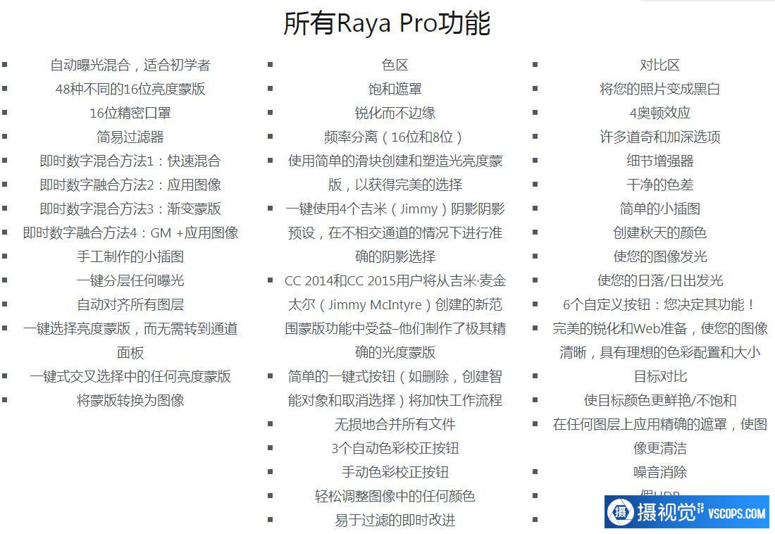 Raya Pro5.0汉化版|PS终极亮度蒙版混合扩展Raya Pro5.0中文版(支持2022) ,效果图3